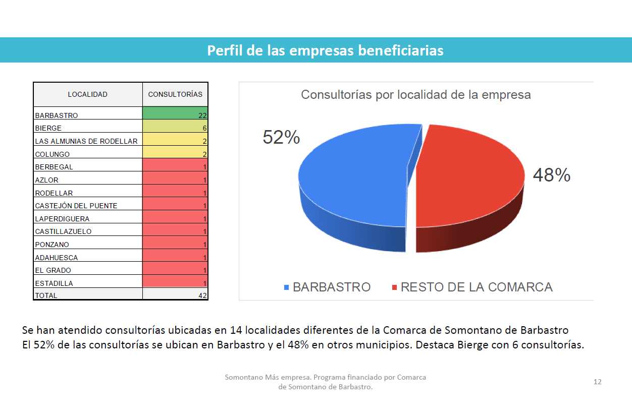 Encuentaempresas2