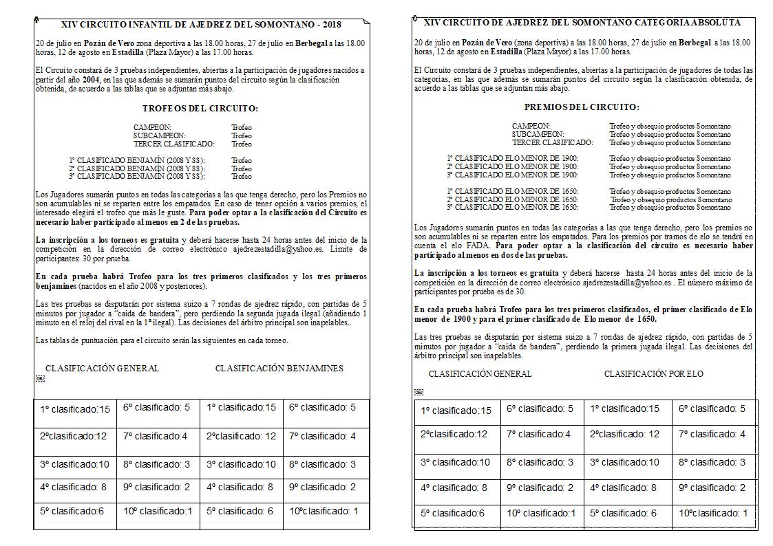 XIV CIRCUITO 2018 boletin 2