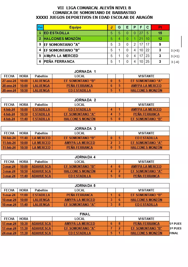 3 Calendario ALEVÍN 4