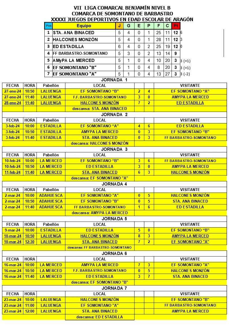 3 Calendario benjamín 3