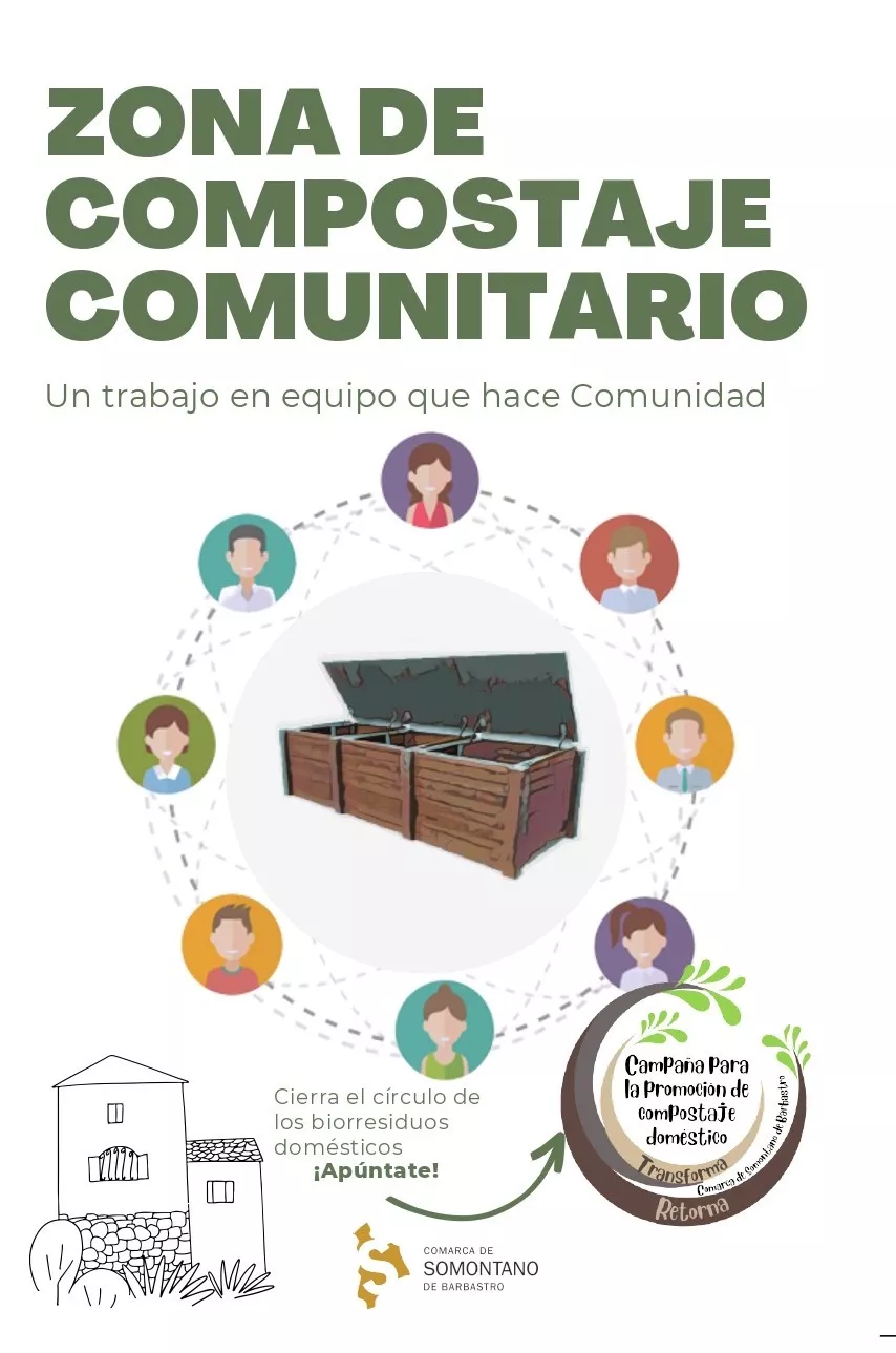 Cartel compostaje domestico PIMA
