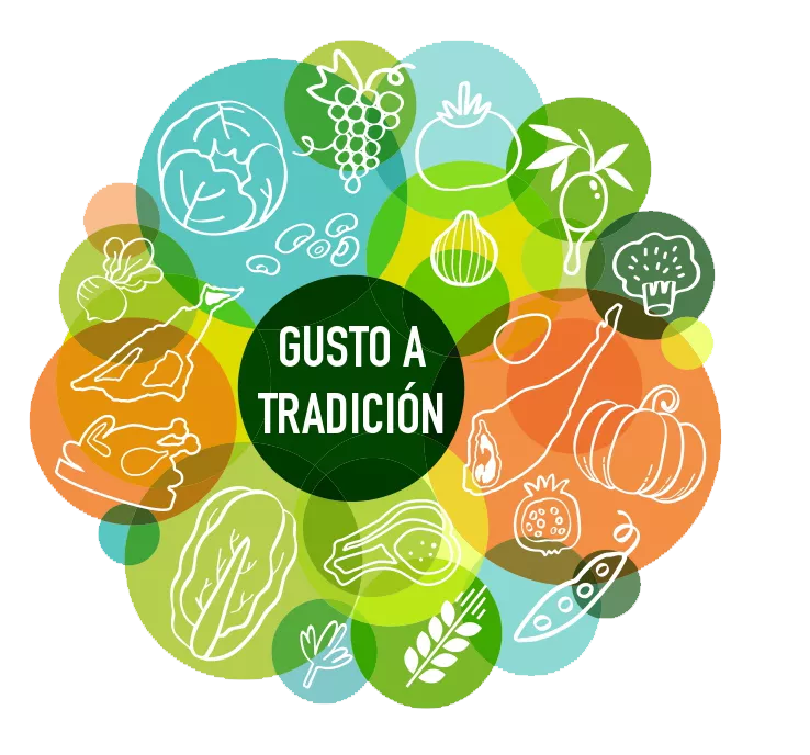 Recuperación y conservación del patrimonio agroalimentario