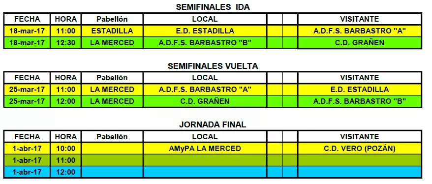 SEMIS